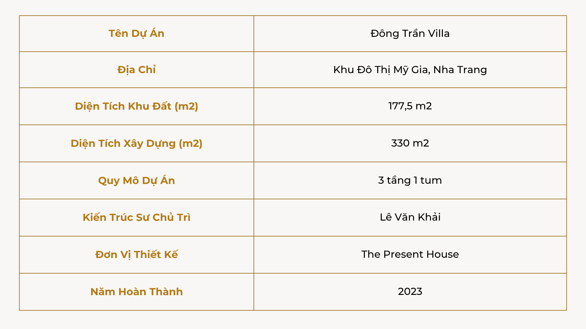 ĐÔNG TRẦN