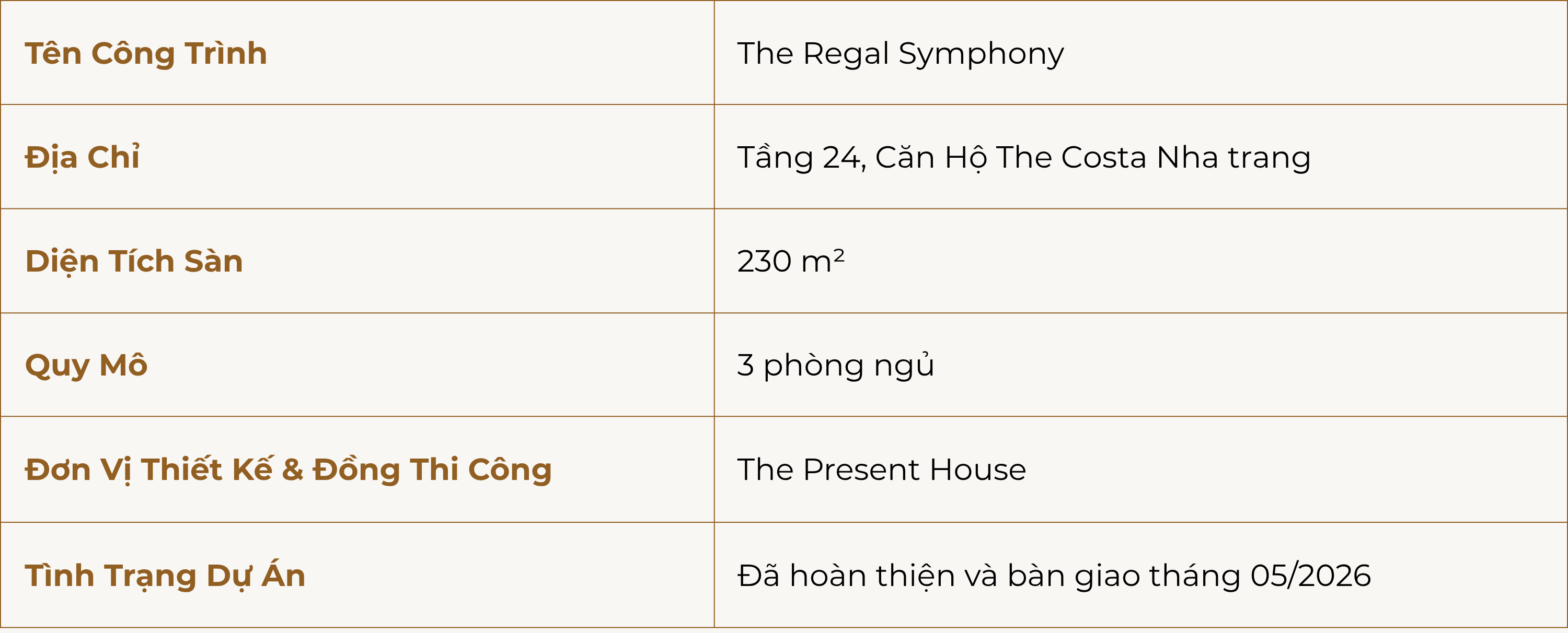Hạng mục Ghi chú-2
