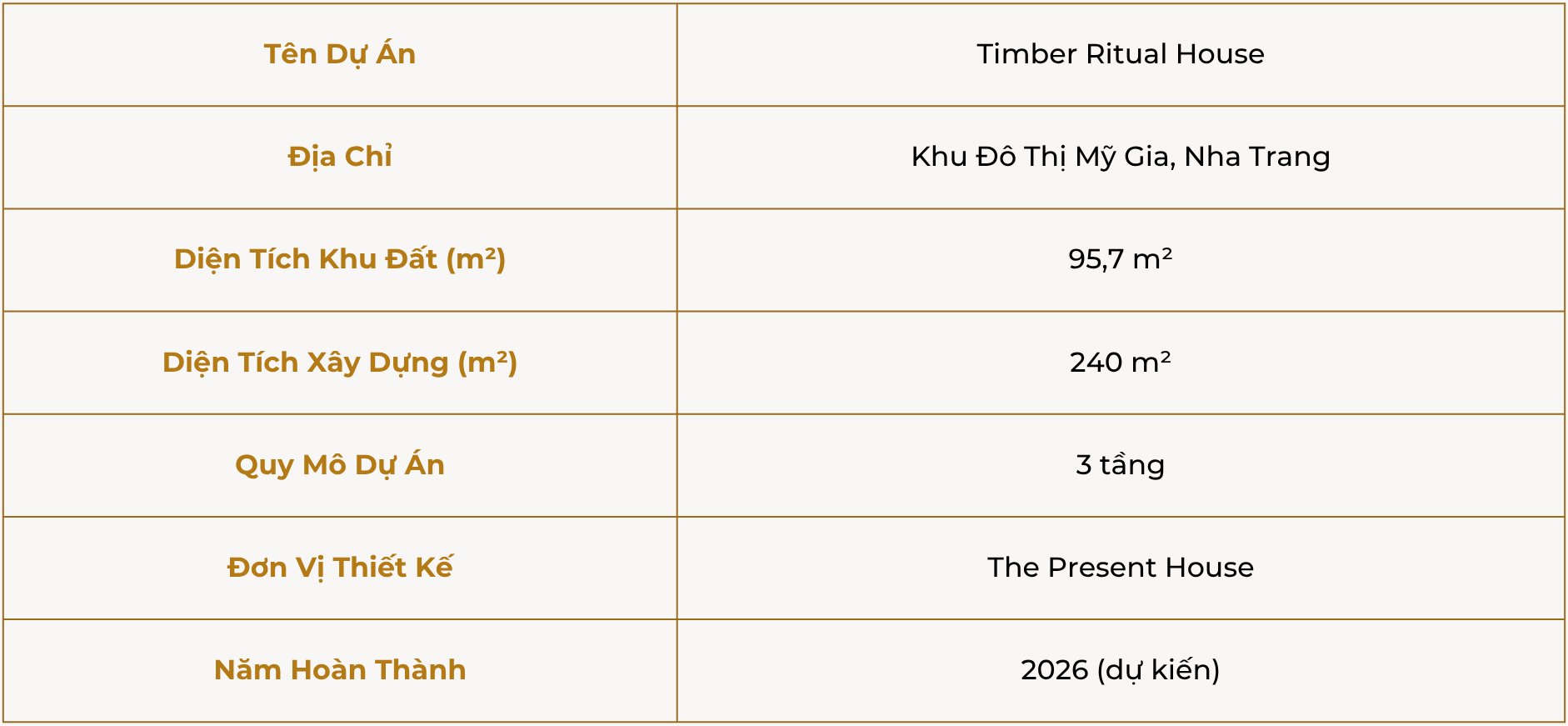 TPH - BẢNG THÔNG TIN WEB-2-1