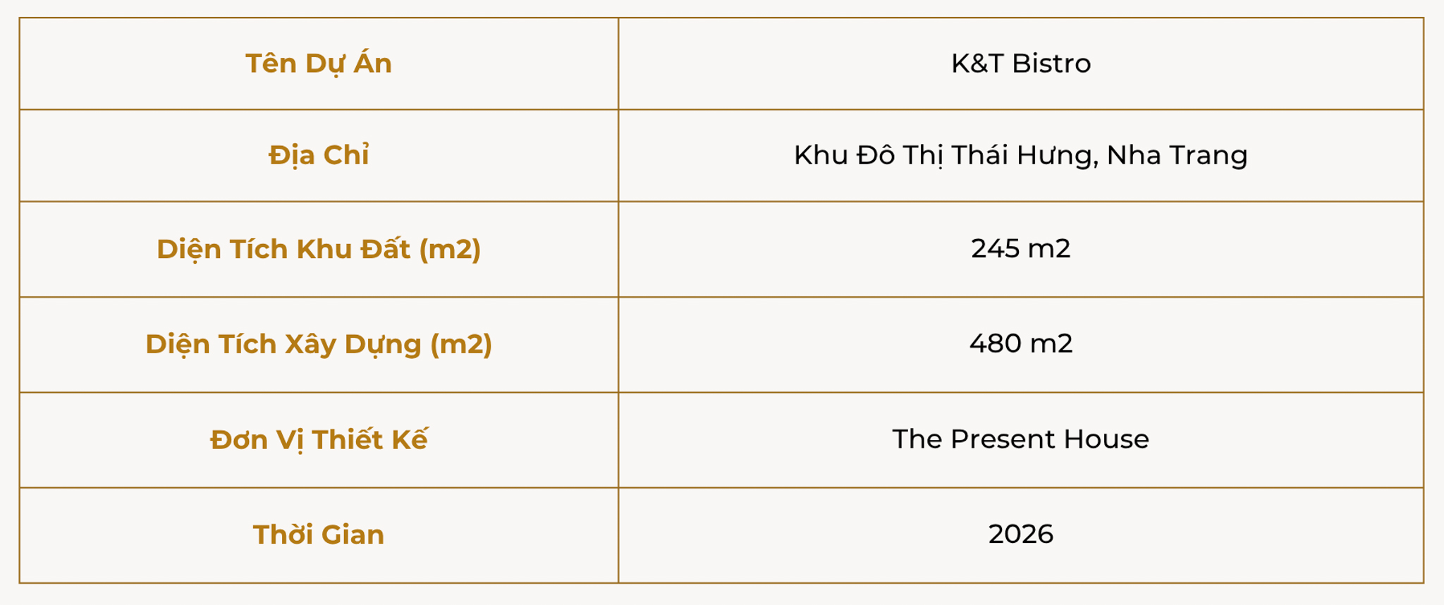 THÔNG TIN DỰ ÁN K&T
