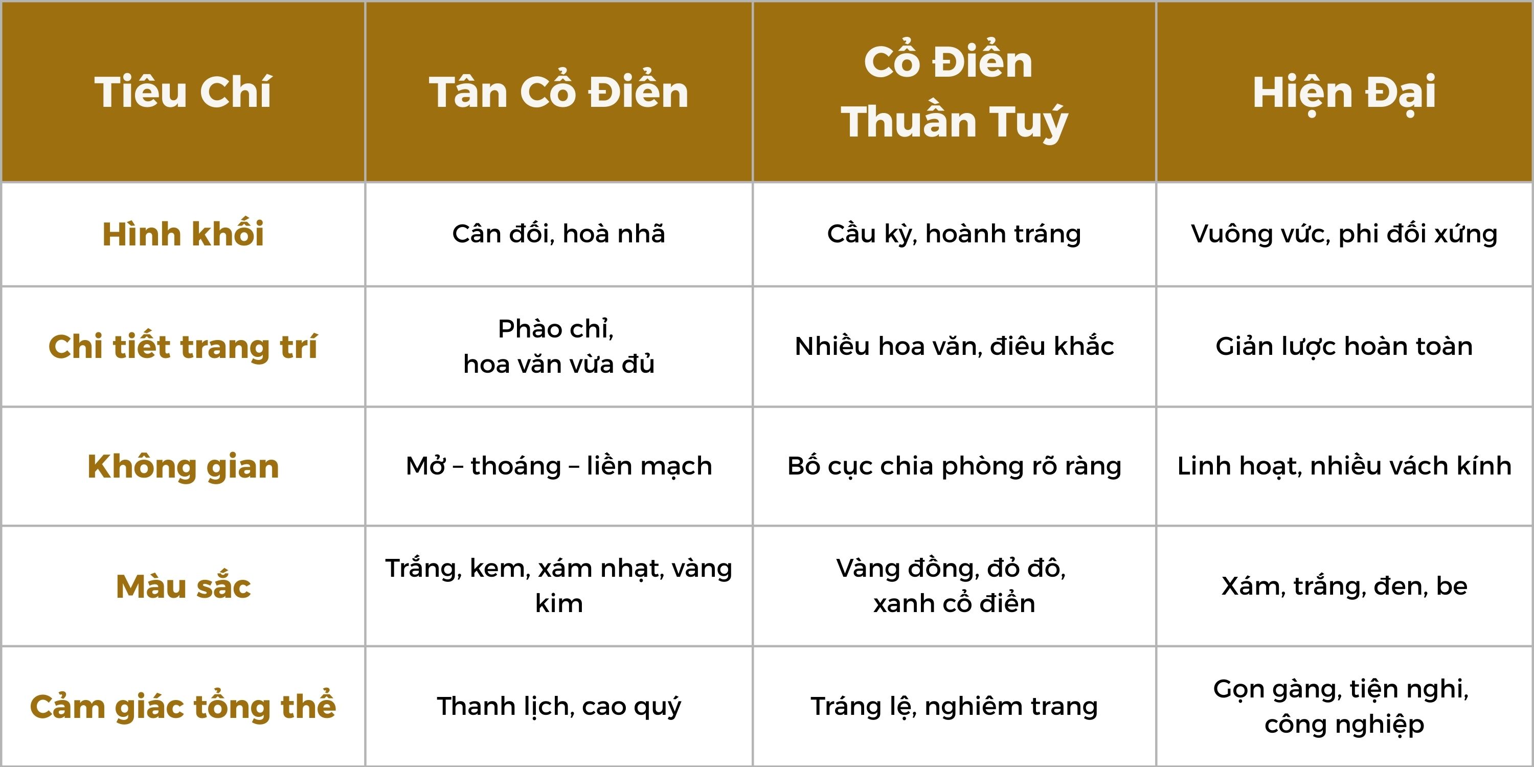 tieu-chi.jpg