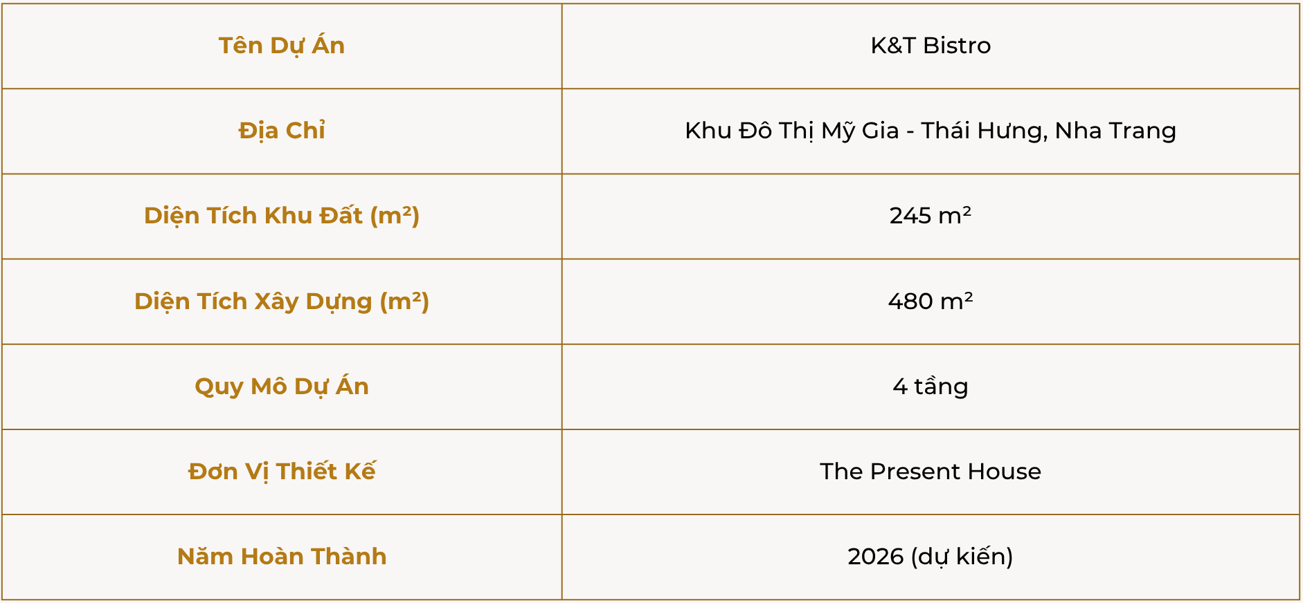 K&T bistro