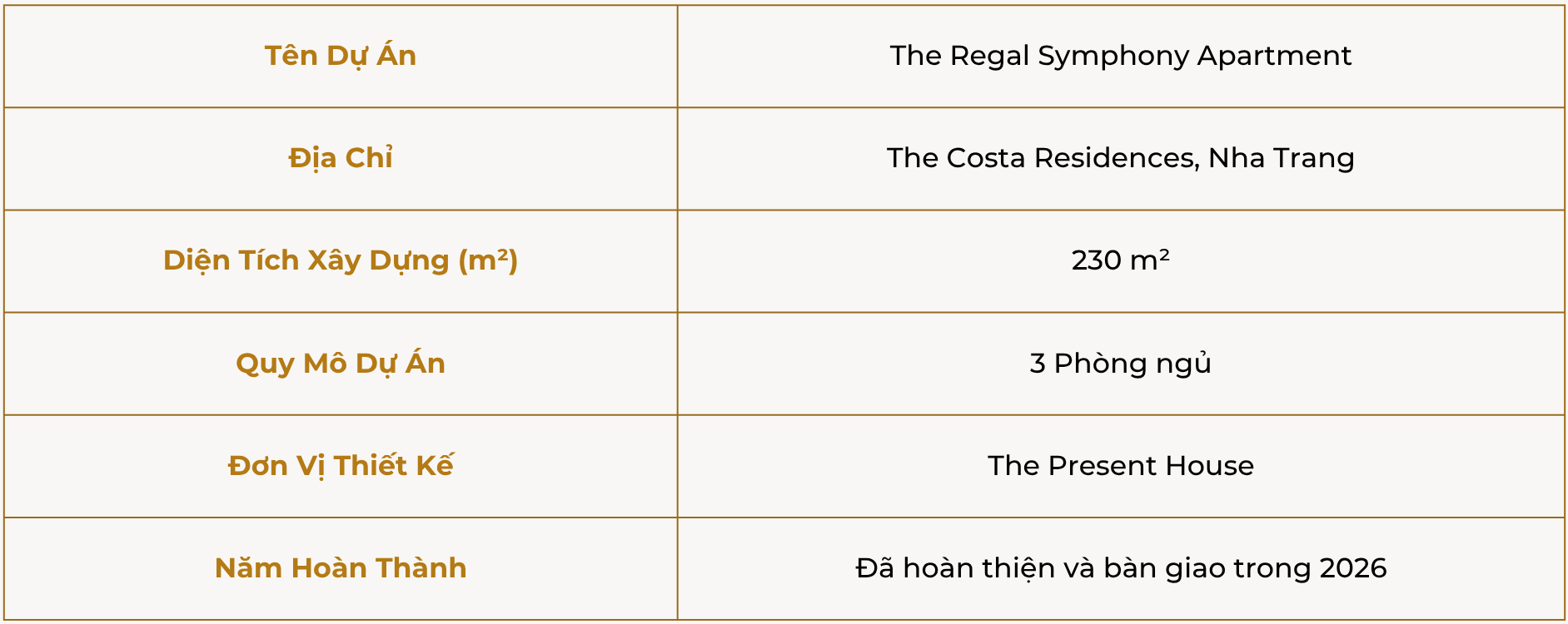 The regal symphony