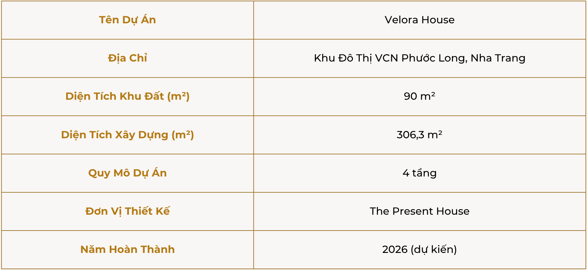 TPH - BẢNG THÔNG TIN WEB-3